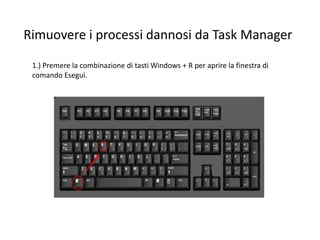 Rimuovere i processi dannosi da Task Manager
1.) Premere la combinazione di tasti Windows + R per aprire la finestra di
comando Esegui.
 