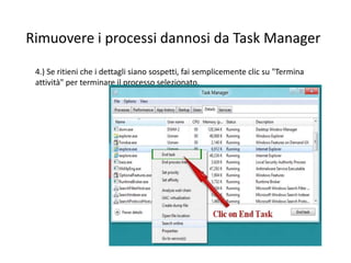 Rimuovere i processi dannosi da Task Manager
4.) Se ritieni che i dettagli siano sospetti, fai semplicemente clic su "Termina
attività" per terminare il processo selezionato.
 