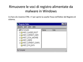 Rimuovere le voci di registro alimentate da
malware in Windows
3.) Fare clic insieme CTRL + F per aprire la casella Trova nell'Editor del Registro di
sistema.
 