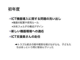 初年度

ICT機器導入に関する問題の洗い出し
 ‣機器の配置や使用ルール
 ‣共有フォルダの構成デザイン
新しい機器環境への適応
ICT支援員さんの赴任

 ➡トラブル続きの暗中模索を続けながらも，子どもた
  ちはあっという間に馴染んでいった
 