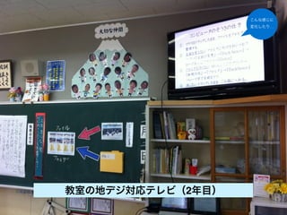 こんな感じに
                   変化したり…




教室の地デジ対応テレビ（2年目）
 