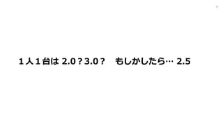 １⼈１台は 2.0？3.0？ もしかしたら… 2.5
12
 
