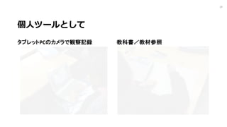 個⼈ツールとして
タブレットPCのカメラで観察記録 教科書／教材参照
14
 