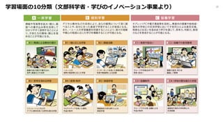 学習場⾯の10分類（⽂部科学省・学びのイノベーション事業より） 18
 