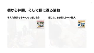 個から仲間，そして個に返る活動
考えた気持ちをみんなで感じ合う 感じたことを個人シート記入
21
 