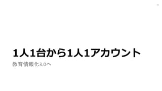 1⼈1台から1⼈1アカウント
教育情報化3.0へ
25
 