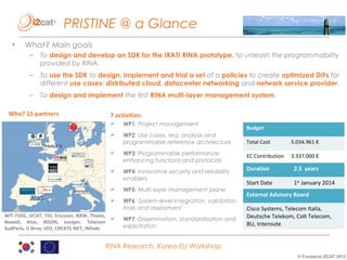 PRISTINE @ a Glance
•

What? Main goals
–

To design and develop an SDK for the IRATI RINA prototype, to unleash the programmability
provided by RINA.

–

To use the SDK to design, implement and trial a set of a policies to create optimized DIFs for
different use cases: distributed cloud, datacenter networking and network service provider.

–

To design and implement the first RINA multi-layer management system.

Who? 15 partners

7 activities:


WP1: Project management



WP2: Use cases, req. analysis and
programmable reference architecture



WP3: Programmable performanceenhancing functions and protocols



WP4: Innovative security and reliability
enablers



WP5: Multi-layer management plane



WP6: System-level integration, validation,
trials and assessment

WIT-TSSG, i2CAT, TID, Ericsson, NXW, Thales,

Nexedi, Atos, BISDN, Juniper, Telecom
SudParis, U Brno, UiO, CREATE-NET, iMinds

WP7: Dissemination, standardisation and
exploitation

Budget
Total Cost

5.034.961 €

EC Contribution

3.337.000 €

Duration

2.5 years

Start Date

1st January 2014

External Advisory Board
Cisco Systems, Telecom Italia,
Deutsche Telekom, Colt Telecom,
BU, Interoute

RINA Research, Korea-EU Workshop
© Fundació i2CAT 2013

 