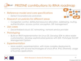 PRISTINE contributions to RINA roadmap
•

Reference model and core specifications
– Detect inconsistencies and errors

•

Research on policies for different areas
– Congestion control, distributed resource allocation, addressing, routing,
authentication, access control, encryption, DIF management

•

Use cases

– Decentralized cloud, DC networking, network service provider

•

Prototyping
– Build on IRATI implementation for Linux OS. Develop SDK to allow easier
customization, develop sophisticated policies with SDK. Prototype first DIF
Management System

•

Experimentation
– More realistic experimentation, with more complex deployments,
coexisting with several technologies at once (IPv4, IPv6, Ethernet), usage
of business applications
RINA Research, Korea-EU Workshop

14
© Fundació i2CAT 2013

 