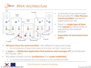 RINA Architecture
•

•

1

DIF A

2

1

DIF B

2

•

1

•

Separation of mechanism from
policy

2

DIF E

2

1

DIF F

2

All layers have the same functions, with different scope and range.
–

•

3

DIF D

1

•

2 DIF C

There’s a single type of layer
that repeats as many times as
required by the network
designer

4

3

1

A structure of recursive layers
that provide IPC (Inter Process
Communication) services to
applications on top

Not all instances of layers may need all functions, but don’t need more.

A Layer is a Distributed Application that performs and manages IPC (a Distributed
IPC Facility –DIF-)
This yields a theory and an architecture that scales indefinitely,
– i.e. any bounds imposed are not a property of the architecture itself .
RINA Research, Korea-EU Workshop

© John Day, All Rights Reserved, 2011

3

© Fundació i2CAT 2013

 