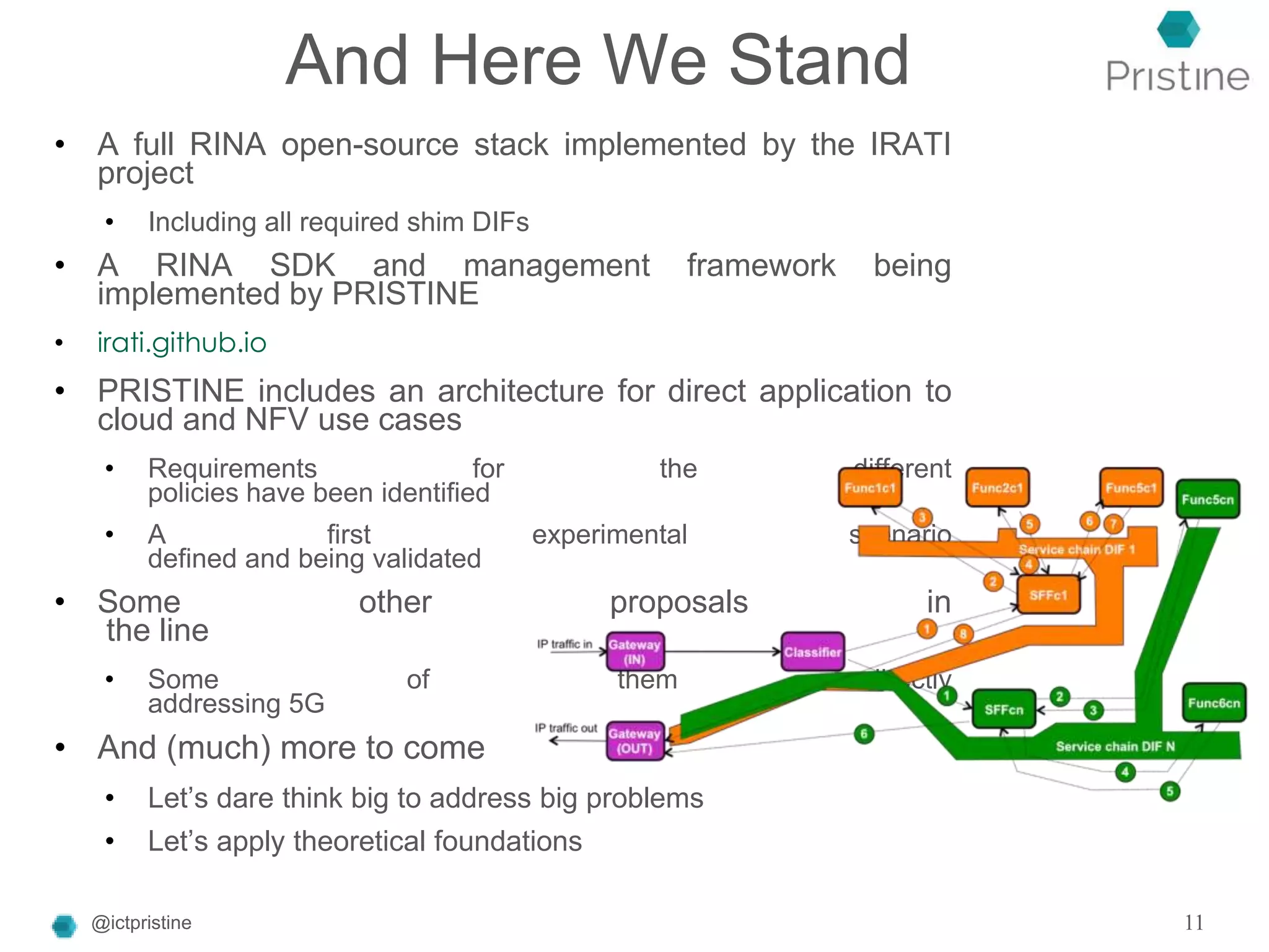 And Here We Stand
• A full RINA open-source stack implemented by the IRATI
project
• Including all required shim DIFs
• A RINA SDK and management framework being
implemented by PRISTINE
• irati.github.io
• PRISTINE includes an architecture for direct application to
cloud and NFV use cases
• Requirements for the different
policies have been identified
• A first experimental scenario
defined and being validated
• Some other proposals in
the line
• Some of them directly
addressing 5G
• And (much) more to come
• Let’s dare think big to address big problems
• Let’s apply theoretical foundations
@ictpristine 11
 
