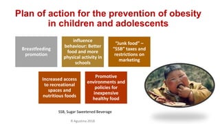 Plan of action for the prevention of obesity
in children and adolescents
Breastfeeding
promotion
influence
behaviour: Better
food and more
physical activity in
schools
“Junk food” –
“SSB” taxes and
restrictions on
marketing
Increased access
to recreational
spaces and
nutritious foods
Promotive
environments and
policies for
inexpensive
healthy food
SSB, Sugar Sweetened Beverage
R Agustina 2018
 