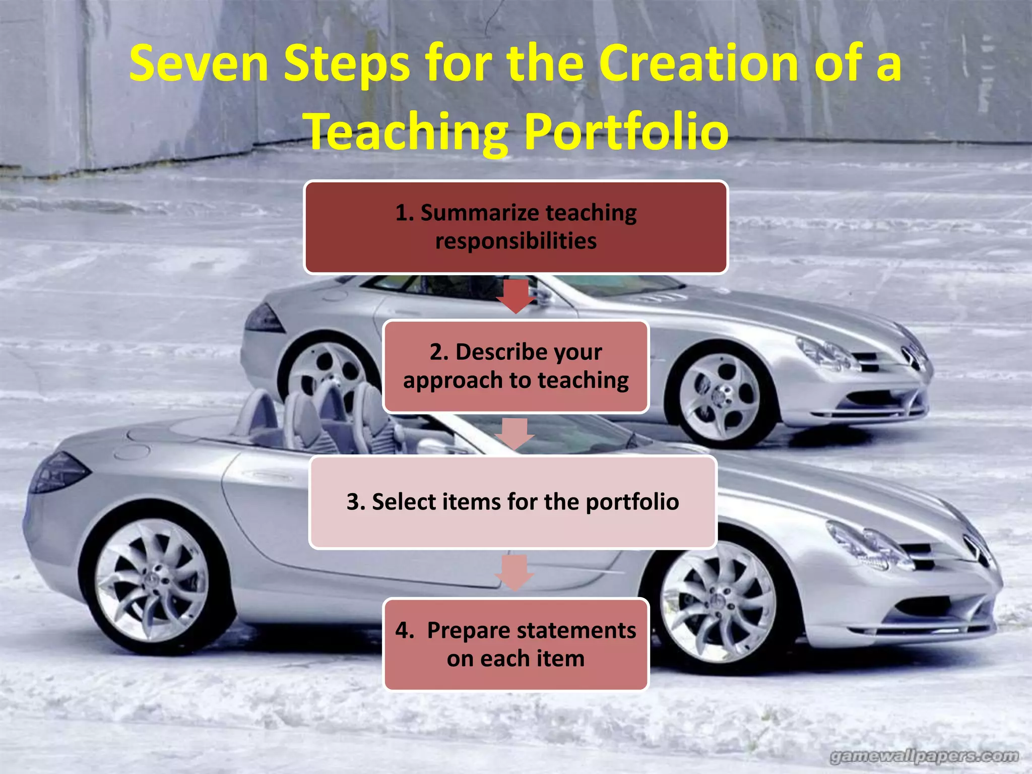 Seven Steps for the Creation of a
Teaching Portfolio
1. Summarize teaching
responsibilities
2. Describe your
approach to teaching
3. Select items for the portfolio
4. Prepare statements
on each item