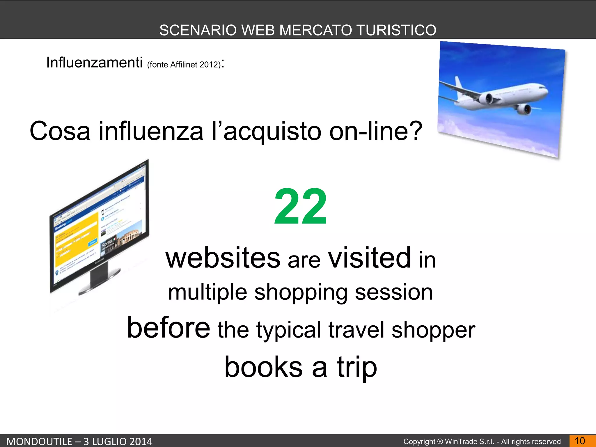 MONDOUTILE – 3 LUGLIO 2014 Copyright ® WinTrade S.r.l. - All rights reserved 10
SCENARIO WEB MERCATO TURISTICO
Cosa influenza l’acquisto on-line?
Influenzamenti (fonte Affilinet 2012):
22
websites are visited in
multiple shopping session
before the typical travel shopper
books a trip
 