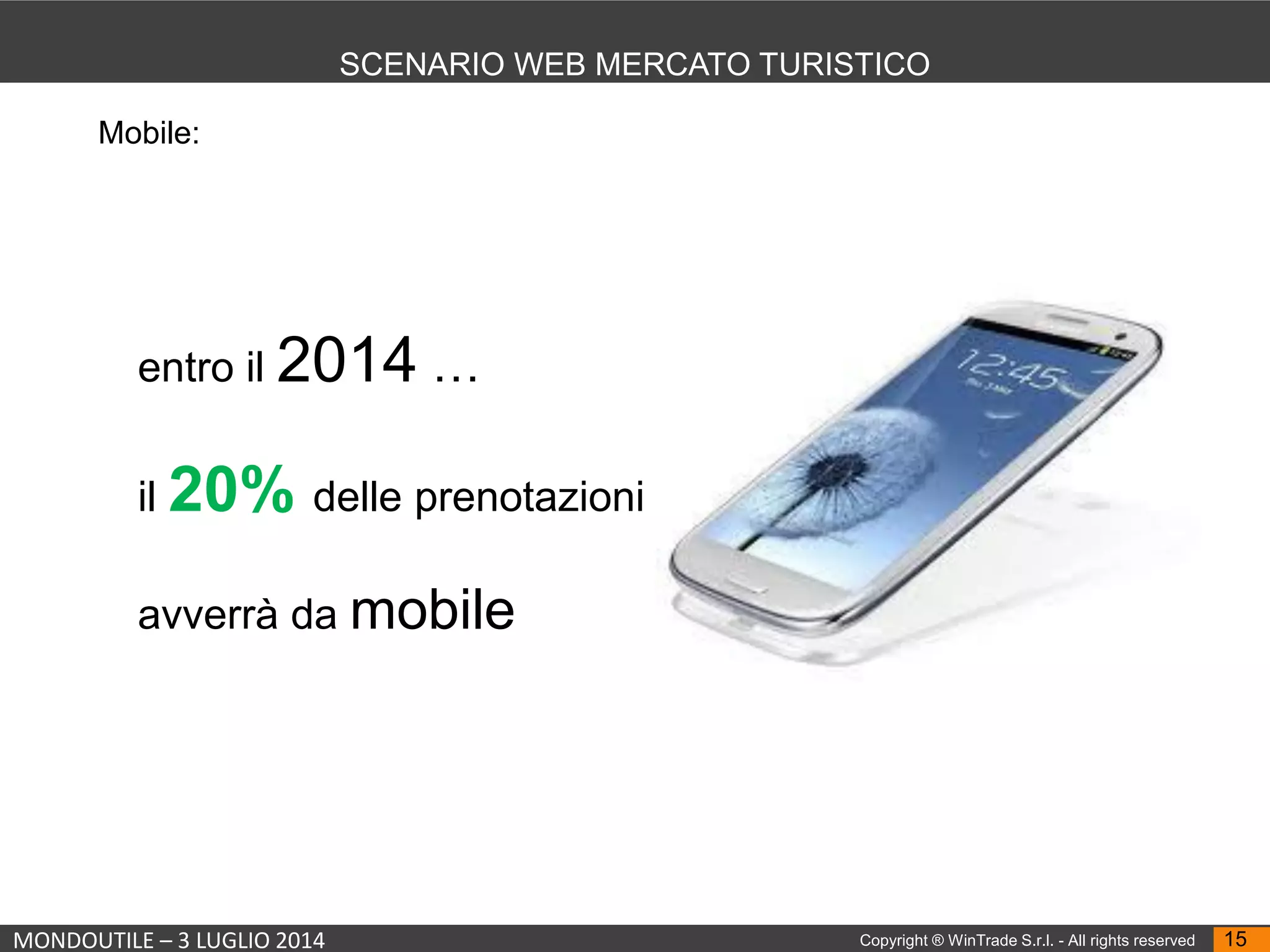 MONDOUTILE – 3 LUGLIO 2014 Copyright ® WinTrade S.r.l. - All rights reserved 15
SCENARIO WEB MERCATO TURISTICO
entro il 2014 …
il 20% delle prenotazioni
avverrà da mobile
Mobile:
 