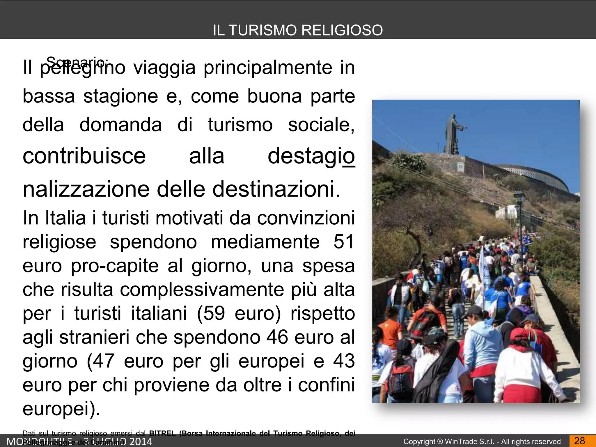 MONDOUTILE – 3 LUGLIO 2014 Copyright ® WinTrade S.r.l. - All rights reserved 28
IL TURISMO RELIGIOSO
Il pellegrino viaggia principalmente in
bassa stagione e, come buona parte
della domanda di turismo sociale,
contribuisce alla destagio
nalizzazione delle destinazioni.
In Italia i turisti motivati da convinzioni
religiose spendono mediamente 51
euro pro-capite al giorno, una spesa
che risulta complessivamente più alta
per i turisti italiani (59 euro) rispetto
agli stranieri che spendono 46 euro al
giorno (47 euro per gli europei e 43
euro per chi proviene da oltre i confini
europei).
Dati sul turismo religioso emersi dal BITREL (Borsa Internazionale del Turismo Religioso, dei
Pellegrinaggi e dei Cammini)
Scenario:
 