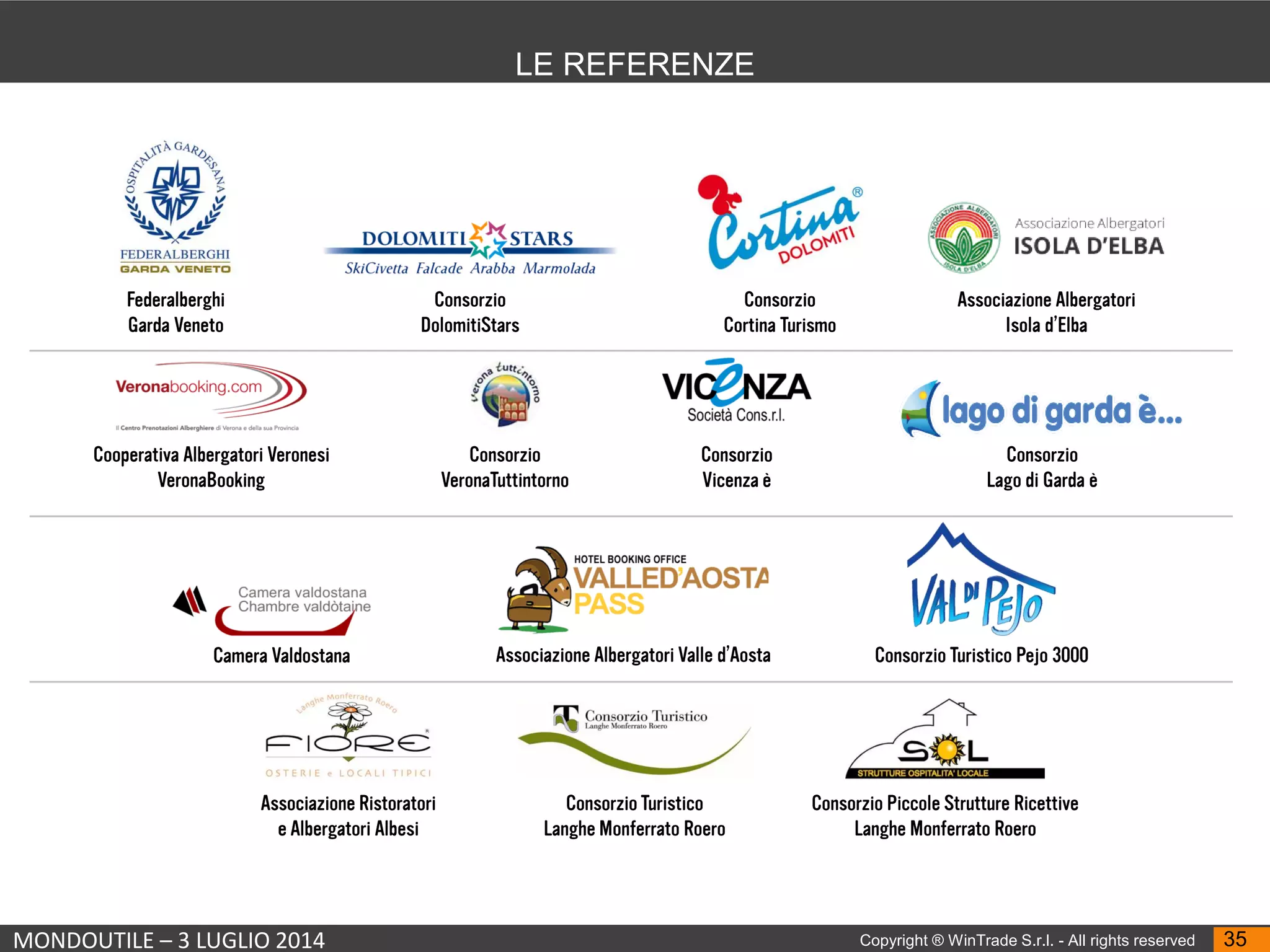 MONDOUTILE – 3 LUGLIO 2014 Copyright ® WinTrade S.r.l. - All rights reserved 35
LE REFERENZE
 