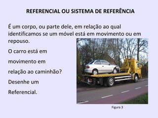 REFERENCIAL OU SISTEMA DE REFERÊNCIA
É um corpo, ou parte dele, em relação ao qual
identificamos se um móvel está em movimento ou em
repouso.
O carro está em
movimento em
relação ao caminhão?
Desenhe um
Referencial.
Figura 3

 