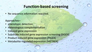 Function-based screening
• No sequence information required.
Approaches–
• phenotypic detection
• Heterologous complementation
• Induced gene expression
• Substrate induced gene expression screening (SIGEX)
• Product induced gene expression (PIGEX)
• Metabolite-regulated expression (METREX)
 