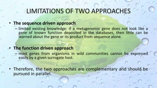 LIMITATIONS OF TWO APPROACHES
• The sequence driven approach
– limited existing knowledge: if a metagenomic gene does not look like a
gene of known function deposited in the databases, then little can be
learned about the gene or its product from sequence alone.
• The function driven approach
– most genes from organisms in wild communities cannot be expressed
easily by a given surrogate host.
• Therefore, the two approaches are complementary and should be
pursued in parallel.
 
