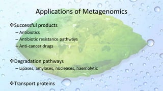 Applications of Metagenomics
Successful products
– Antibiotics
– Antibiotic resistance pathways
– Anti-cancer drugs
Degradation pathways
– Lipases, amylases, nucleases, haemolytic
Transport proteins
 