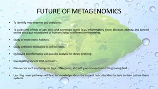 FUTURE OF METAGENOMICS
• To identify new enzymes and antibiotics.
• To assess the effects of age, diet, and pathologic states (e.g., inflammatory bowel diseases, obesity, and cancer)
on the distal gut microbiome of humans living in different environments.
• Study of more exotic habitats.
• Study antibiotic resistance in soil microbes.
• Improved bioinformatics will quicken analysis for library profiling.
• Investigating ancient DNA remnants.
• Discoveries such as phylogenic tags (rRNA genes, etc) will give momentum to the growing field.
• Learning novel pathways will lead to knowledge about the current nonculturable bacteria to then culture these
systems.
 