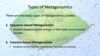 Types of Metagenomics
There are two basic types of Metagenomics studies:
1. Sequence-based Metagenomics
– involves sequencing and analysis of DNA from environmental
samples
2. Function-based Metagenomics
– involves screening for a particular function or activity
 