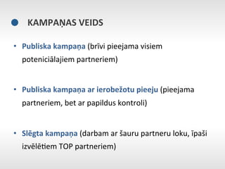 KAMPAŅAS	
  VEIDS	
  

•  Publiska	
  kampaņa	
  (brīvi	
  pieejama	
  visiem	
  
       poteniciālajiem	
  partneriem)	
  
	
  
•  Publiska	
  kampaņa	
  ar	
  ierobežotu	
  pieeju	
  (pieejama	
  
       partneriem,	
  bet	
  ar	
  papildus	
  kontroli)	
  
	
  
•  Slēgta	
  kampaņa	
  (darbam	
  ar	
  šauru	
  partneru	
  loku,	
  īpaši	
  
       izvēlēEem	
  TOP	
  partneriem)	
  
 