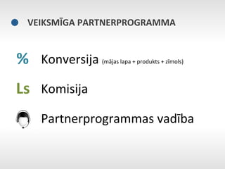 VEIKSMĪGA	
  PARTNERPROGRAMMA	
  


%	
   Konversija	
     (mājas	
  lapa	
  +	
  produkts	
  +	
  zīmols)	
  



Ls	
   Komisija	
  
      Partnerprogrammas	
  vadība	
  
 
