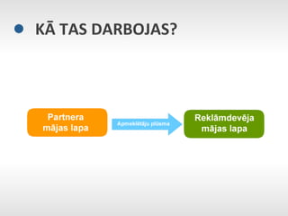 KĀ	
  TAS	
  DARBOJAS?	
  
 