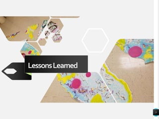 LessonsLearned
25
 