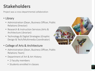 Stakeholders
Project was a cross-departmental collaboration
• Library
• Administration (Dean, Business Officer, Public
Relations Director)
• Research & Instruction Services (Arts &
Architecture Librarian)
• Technology & Digital Strategies (Graphic
Design & Tech/Multimedia Coordinator)
• College of Arts & Architecture
• Administration (Dean, Business Officer, Public
Relations Team)
• Department of Art & Art History
• 2 Faculty members
• Students enrolled in classes
3
 