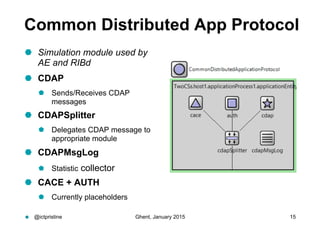 Common Distributed App Protocol
  Simulation module used by
AE and RIBd
  CDAP
  Sends/Receives CDAP
messages
  CDAPSp...