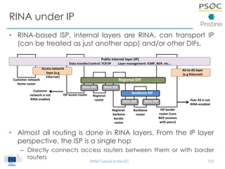 Reconstructing computer networking with RINA: how solid scientific foundations can allow Europe to become a world leader in internetworking
