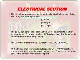 ELECTRICAL SECTION
 The electric power required for the entire plant is obtained from Gujarat
Electricity Board through 3 lines..
(i) Anand
(ii) Mogar 1
(iii) Mogar 2 .
 The 11 KV high tension line coming from GEB, First enters to the high
tension stations & through bus bars, HT Breakers it get distributed to the
different transformers (Step Down).
 The Dairy has 4 transformers… Two for each AMUL-2 & AMUL-3.
 At the transformer, the voltage is stepped down to 440V.Thereafter it
comes to low tension stations & circuit breakers . From there the supply
goes to the panel of every section in plant.
 