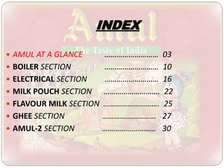 INDEX
 AMUL AT A GLANCE ……………………… 03
 BOILER SECTION ……………………… 10
 ELECTRICAL SECTION ……………………… 16
 MILK POUCH SECTION ………………………. 22
 FLAVOUR MILK SECTION ………………………. 25
 GHEE SECTION ……………………… 27
 AMUL-2 SECTION ……………………… 30
 