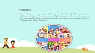 Importancia
 A través del juego en los rincones de aprendizaje, los niños desarrollan diferentes habilidades sociales, motoras,
intelectuales y lingüísticas. En ellos se emplea una metodología activa que permite a los niños ser los constructores
de su propio aprendizaje. Este juego puede ser libre o dirigido por la maestra, como en el caso del Periodo Juego-
Trabajo que conlleva toda una planificación.
 