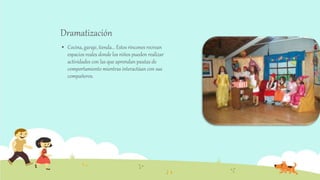 Dramatización
 Cocina, garaje, tienda... Estos rincones recrean
espacios reales donde los niños pueden realizar
actividades con las que aprendan pautas de
comportamiento mientras interactúan con sus
compañeros.
 
