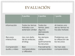RecursosLa Alhambra de GranadaPequeño documental sobre la AlhambraInformación sobre el monumentoCiudad de Granada