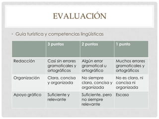 RecursosEl Parque Güell de BarcelonaInformación sobre el parqueLa figura de AntoniGaudíLa ciudad de Barcelona
