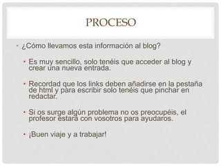 En segundo lugar asignar un nombre a vuestro blog. 