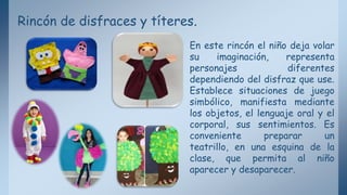 Rincón de disfraces y títeres.
En este rincón el niño deja volar
su imaginación, representa
personajes diferentes
dependiendo del disfraz que use.
Establece situaciones de juego
simbólico, manifiesta mediante
los objetos, el lenguaje oral y el
corporal, sus sentimientos. Es
conveniente preparar un
teatrillo, en una esquina de la
clase, que permita al niño
aparecer y desaparecer.
 