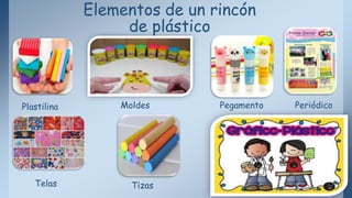Elementos de un rincón
de plástico
Plastilina PegamentoMoldes Periódico
Telas Tizas
 
