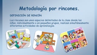 Metodología por rincones.
DEFINICIÓN DE RINCÓN
Los rincones son unos espacios delimitados de la clase donde los
niños, individualmente o en pequeños grupos, realizan simultáneamente
diferentes actividades de aprendizajes.
 