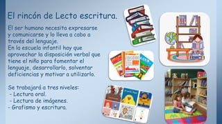El rincón de Lecto escritura.
El ser humano necesita expresarse
y comunicarse y lo lleva a cabo a
través del lenguaje.
En la escuela infantil hay que
aprovechar la disposición verbal que
tiene el niño para fomentar el
lenguaje, desarrollarlo, solventar
deficiencias y motivar a utilizarlo.
Se trabajará a tres niveles:
- Lectura oral.
- Lectura de imágenes.
- Grafismo y escritura.
 