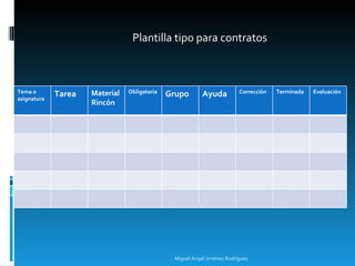 Plantilla tipo para contratos Miguel Ángel Jiménez Rodríguez Tema o asignatura Tarea Material Rincón Obligatoria Grupo Ayuda Corrección Terminada Evaluación 