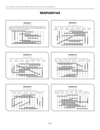 110
Sí contaré de Jesús: Historias para el rincón infantil
RESPUESTAS
 