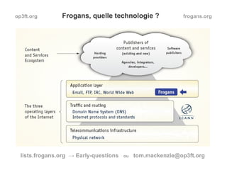 op3ft.org Frogans, quelle technologie ? frogans.org
lists.frogans.org → Early-questions ou tom.mackenzie@op3ft.org
 