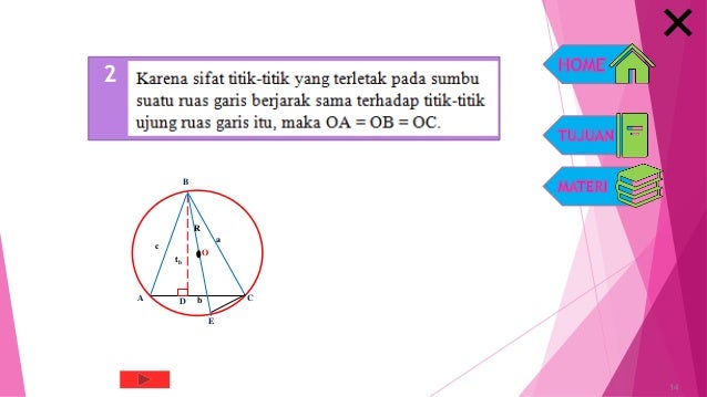 Rindiani Garis Singgung Lingkaran