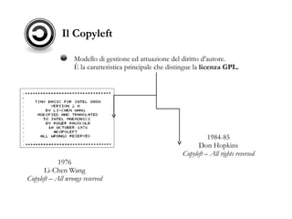 Free Software Foundation Non-profit organization dedicated to eliminating restrictions  on copying, redistributing, understanding, and modifying computer programs. La FSF inizia a lavorare su due fronti Il sistema operativo GNU La creazione di una  licenza specifica che tuteli e garantisca il software libero  