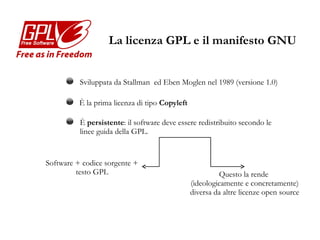 Il Copyleft Modello di gestione ed attuazione del diritto d’autore. È la caratteristica principale che distingue la  licenza GPL. 1976 Li-Chen Wang Copyleft – All wrongs reserved 1984-85 Don Hopkins Copyleft – All rights reversed 